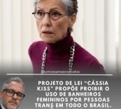 Polêmica brasileira 
