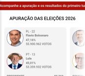 2° turno para presidente 