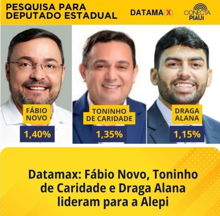 Draga Alana na 3a. posição para eleição como deputado estadual 