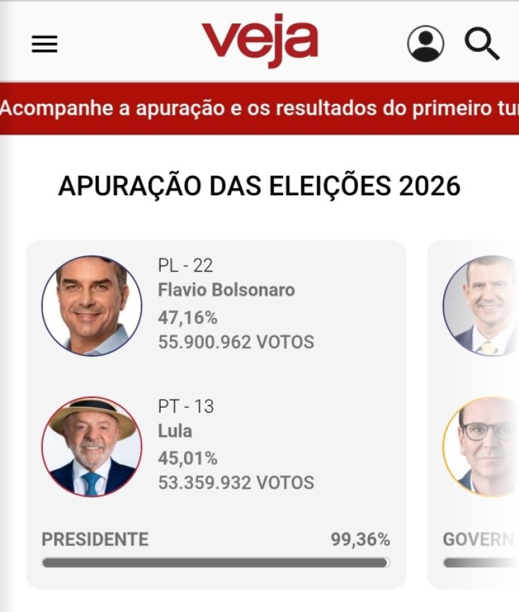 2° turno para presidente 